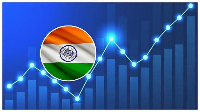 India GDP 2025