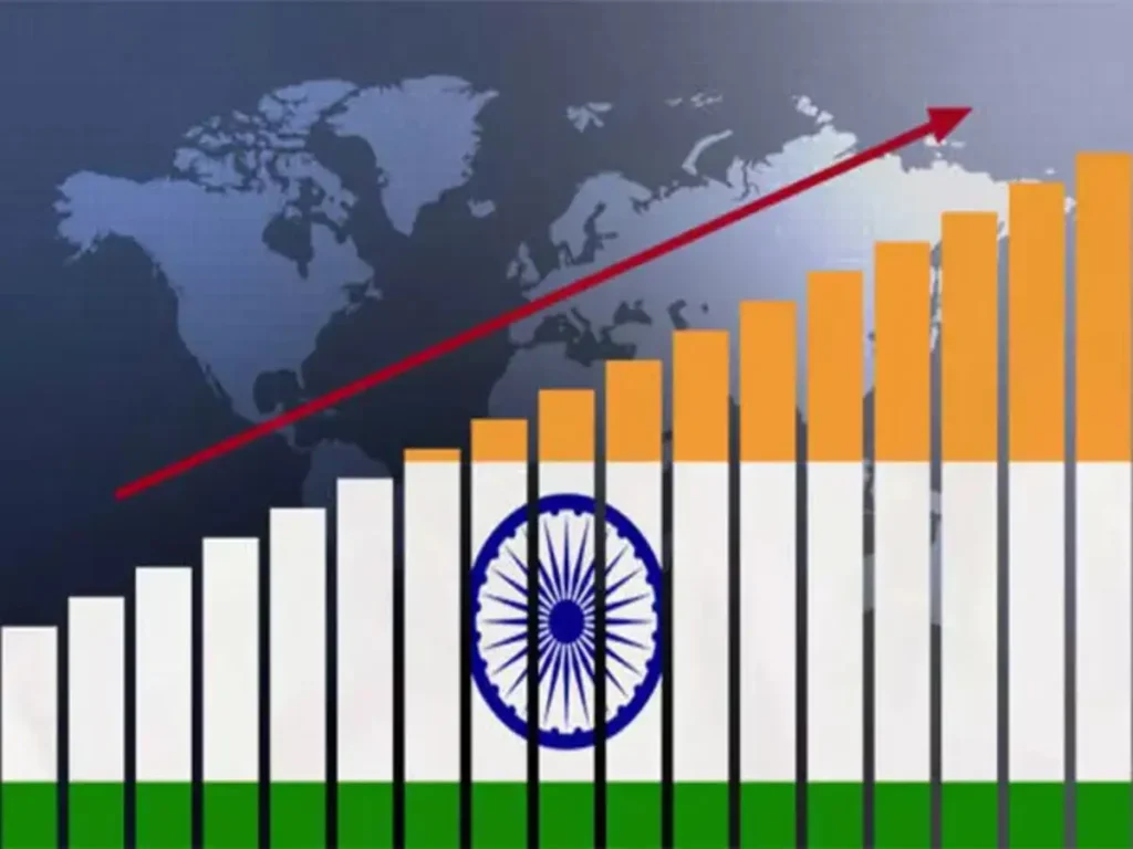 India GDP 2025