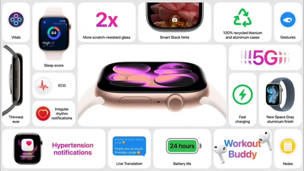 Apple Watch