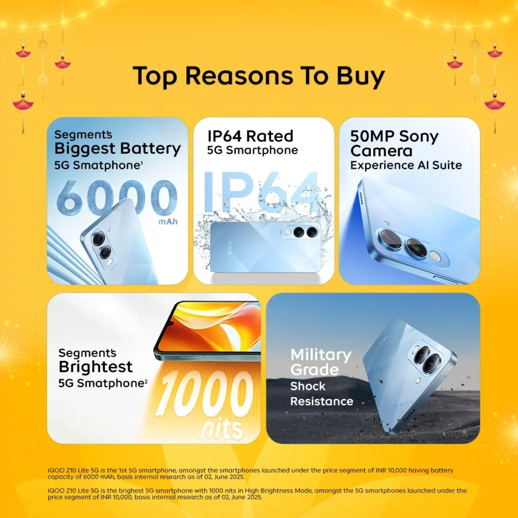 iQOO Z10 Lite