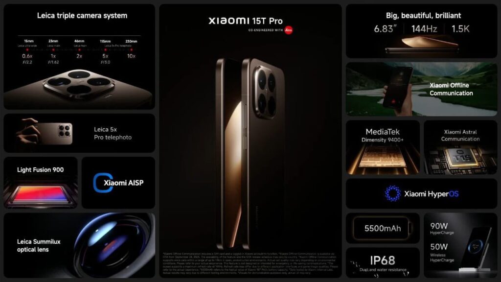 Xiaomi 15T series