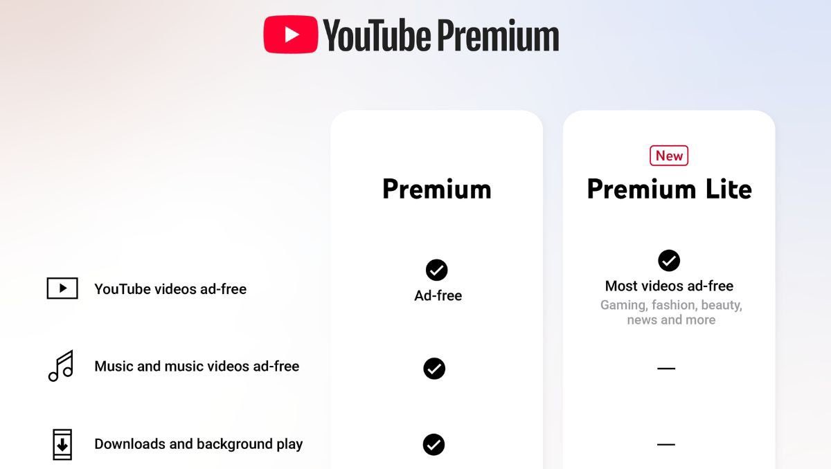 YouTube Premium Lite