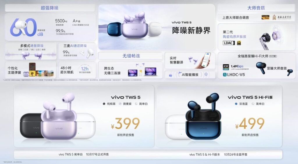 Vivo TWS 5