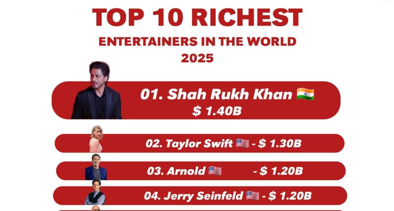 Shah Rukh Khan