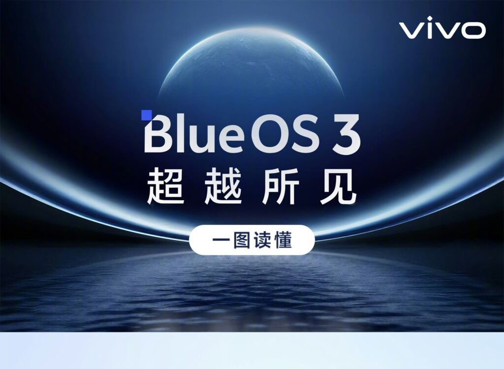 Vivo OriginOS 6