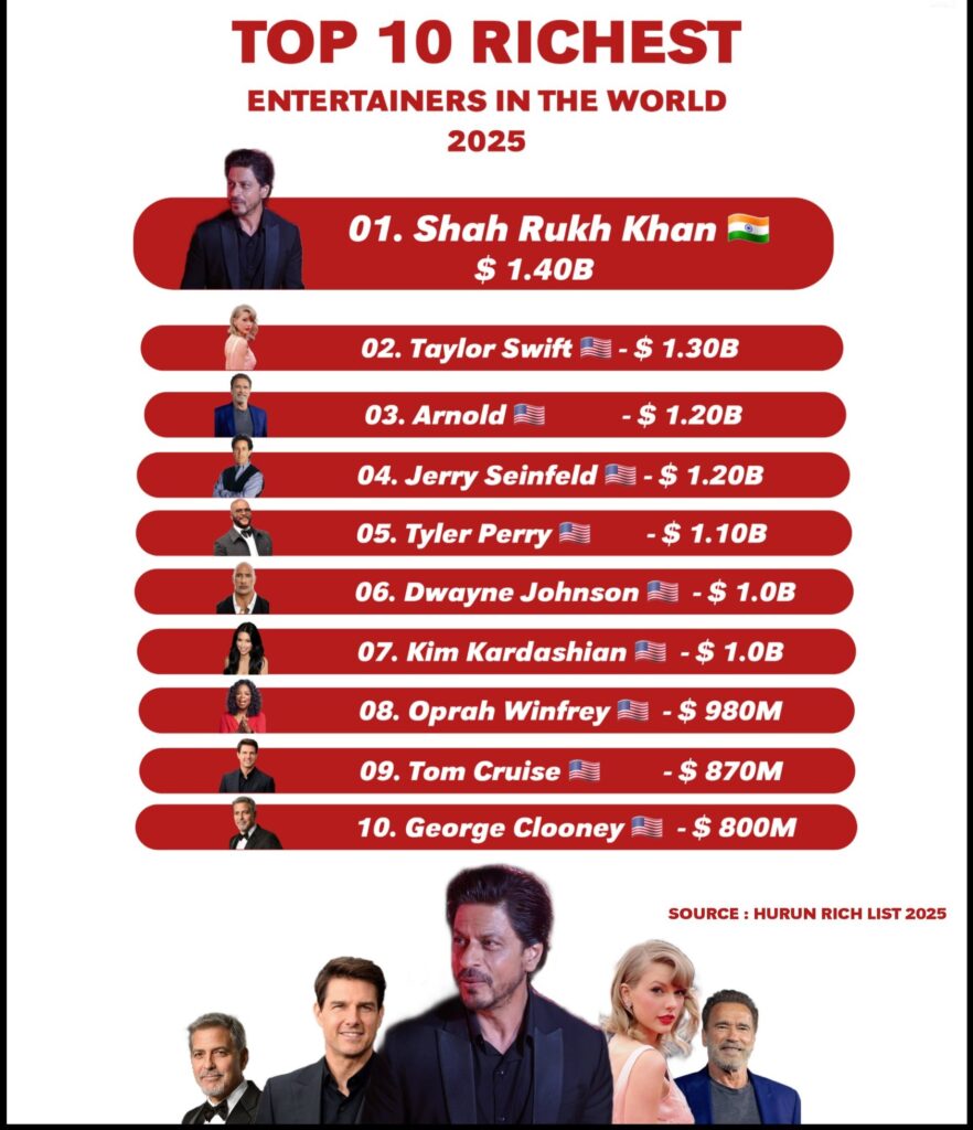 Shah Rukh Khan