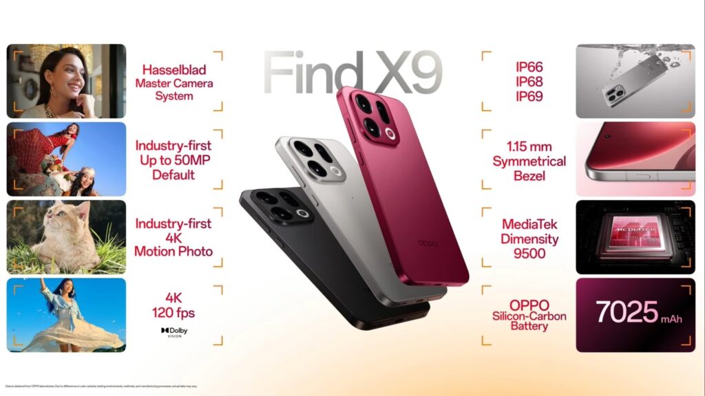 Oppo Find X9 Pro